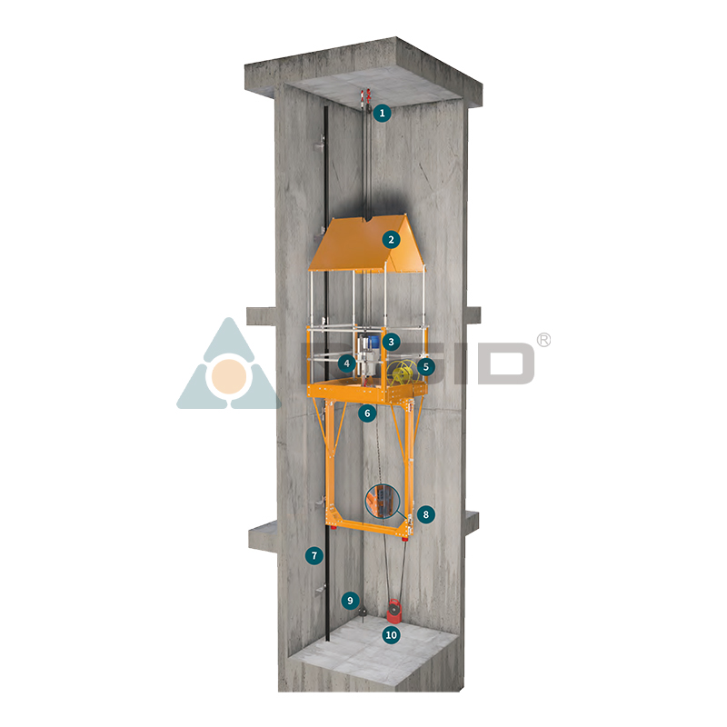 आधुनिक वाहन परीक्षण और सिमुलेशन के लिए झूठी कार को स्मार्ट विकल्प क्या बनाता है?